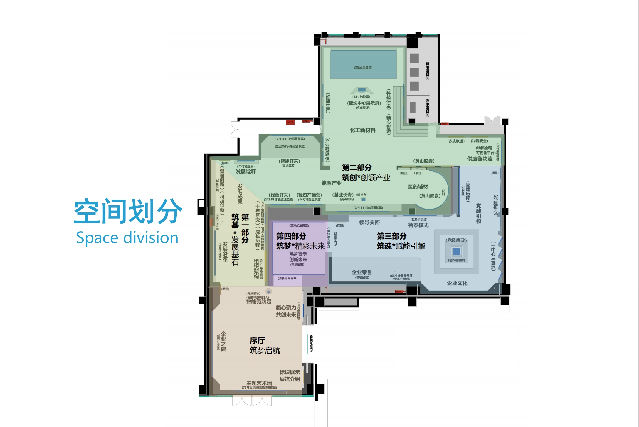 生态鲁能展馆